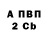 APVP СК RImmY Love